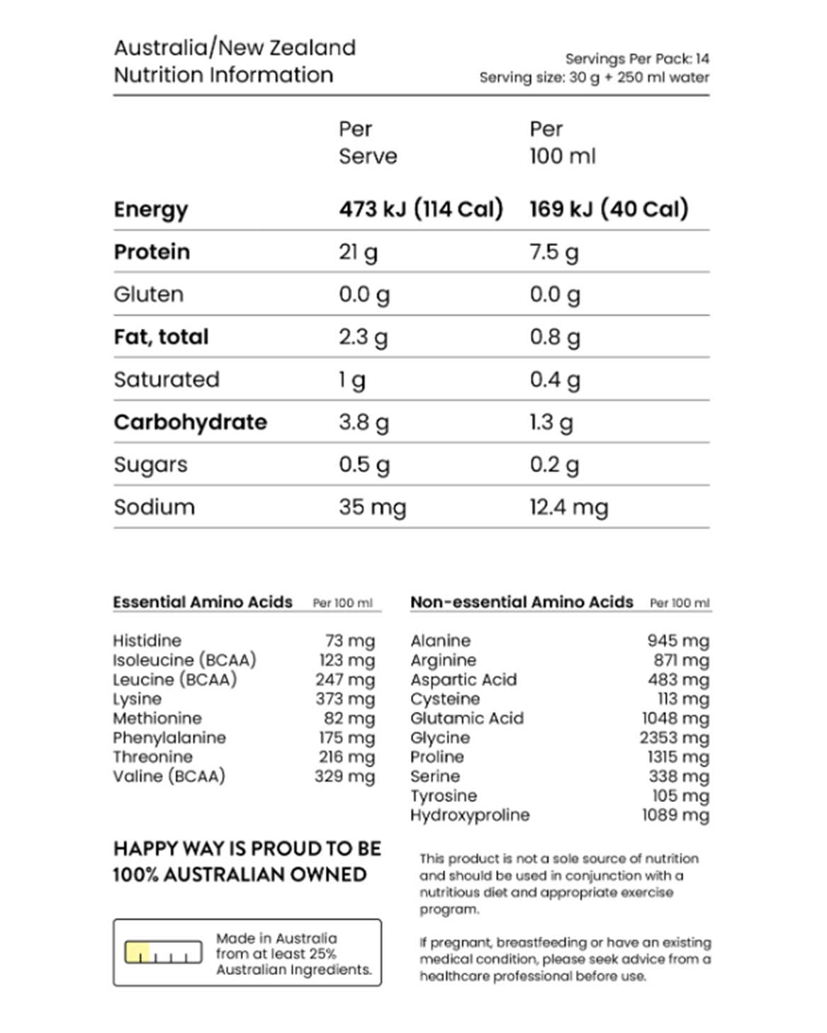 Passionfruit Whey Protein Water 420g